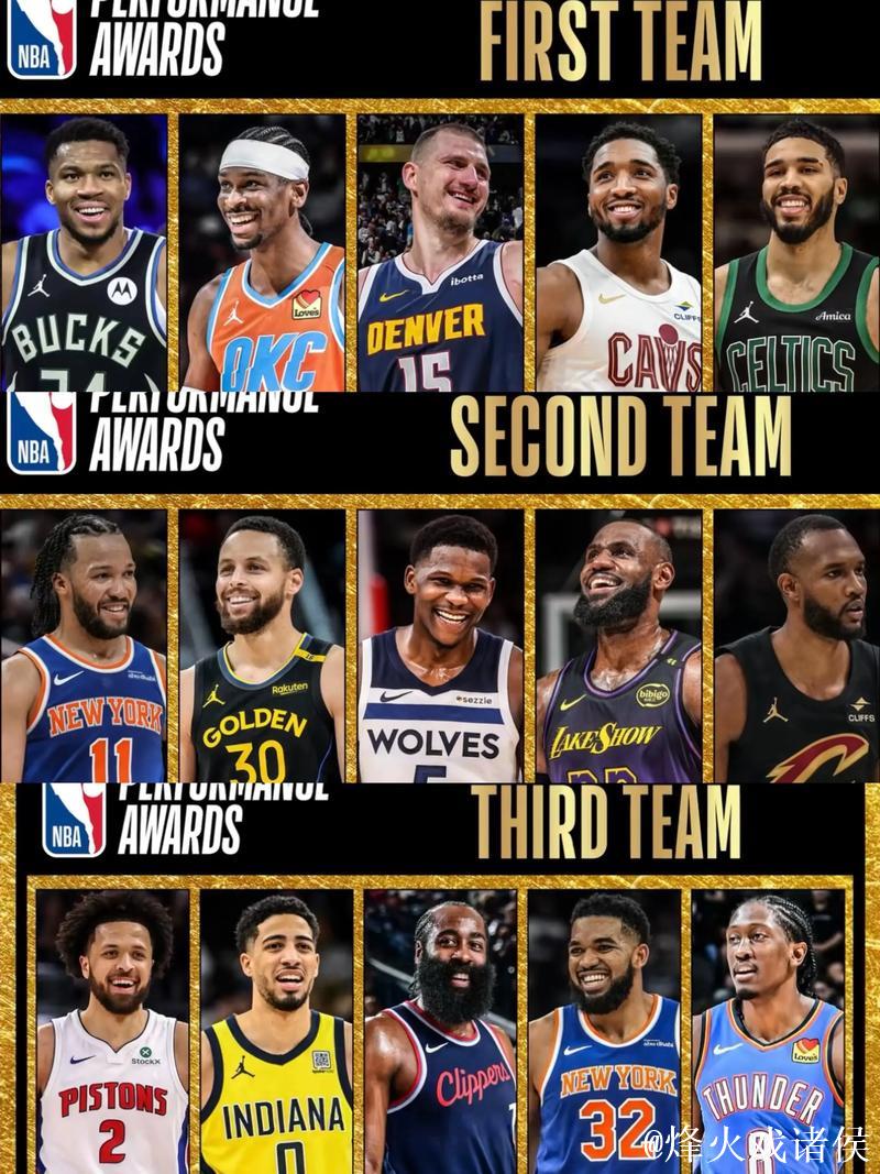 NBA常规赛最佳阵容评选，目前哪些球星打得最好？